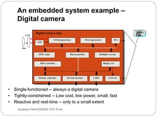 an introduction to embedded system and its classification, challenges | PPT