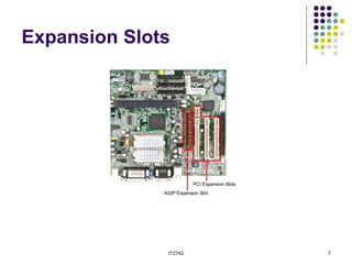 Expansion Slot Example On Router Lecture 1.1 Introduction to Networking.ppt