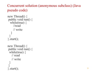 11
Concurrent solution (anonymous subclass) (Java
pseudo code)
new Thread() {
public void run() {
while(true) {
//read
// write
}
}
}.start();
new Thread() {
public void run() {
while(true) {
// read
// write
}
}
}.start();
 