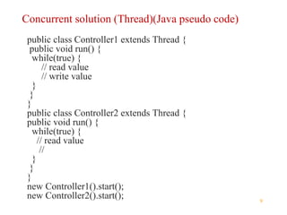 1 Learning Programming With Javathreads Pdf 1 Learning Programming With Javathreads Pdf