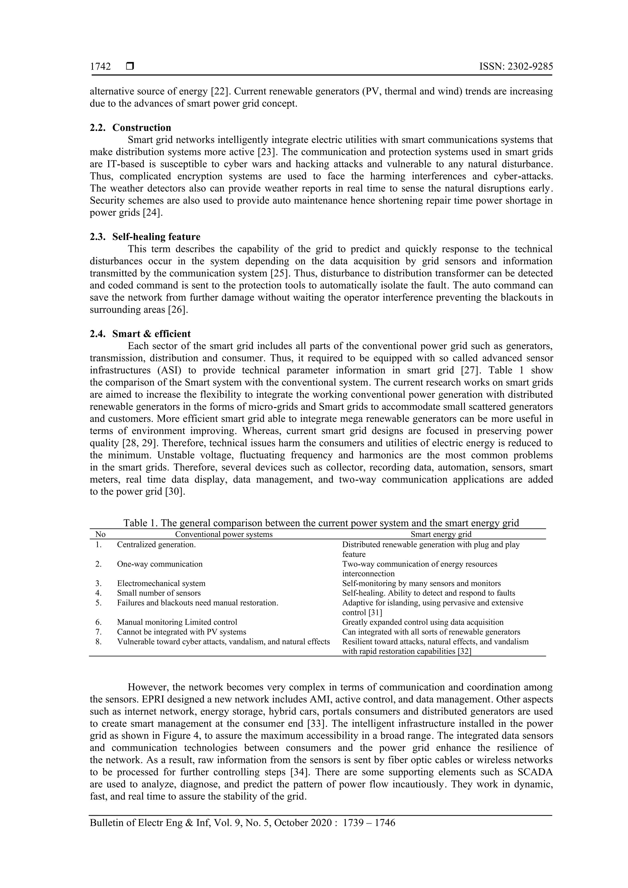 Advantages and recent advances of smart energy grid | PDF