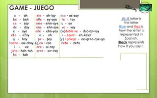 GAME - JUEGO
   a - ah          ele - eh-lay      ese – es-say
  be - beh         elle - ey-aye      te - tay                         BLUE letter is
  ce – say         eme - ehm-aye      u - oo                            the letter
  de - day         ene - ehn-aye      ve - vay                      Blue and Red is
  e - aye         eñe - ehn-yay      (w)doble ve - doblay-vay       how the letter is
 efe - efay          o - oh           x - equis – eh-keys            represented in
  g - hay           pe - pay        (y) i griega - ee-gree-aye-ga        Spanish.
hache - aw-chay   (q)cu – coo        zeta - zeta                    Black represents
   i - ee          ere - ai-ray                                     how it you say it.
 jota - hoh-tah    erre - air-ray
  ka - kah
 