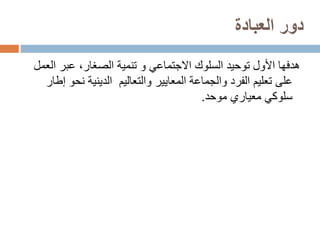 ‫العبادة‬ ‫دور‬
‫ا‬ ‫عبر‬ ،‫الصغار‬ ‫تنمية‬ ‫و‬ ‫االجتماعي‬ ‫السلوك‬ ‫توحيد‬ ‫األول‬ ‫هدفها‬
‫لعمل‬
‫والتعاليم‬ ‫المعايير‬ ‫والجماعة‬ ‫الفرد‬ ‫تعليم‬ ‫على‬
‫نح‬ ‫الدينية‬
‫إطار‬ ‫و‬
‫معياري‬ ‫سلوكي‬
‫موحد‬
.
 