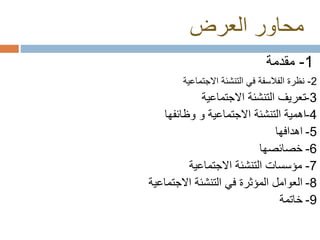 ‫العرض‬ ‫محاور‬
1
-
‫مقدمة‬
2
-
‫االجتماعية‬ ‫التنشئة‬ ‫في‬ ‫الفالسفة‬ ‫نظرة‬
3
-
‫االجتماعية‬ ‫التنشئة‬ ‫تعريف‬
4
-
‫وظائفها‬ ‫و‬ ‫االجتماعية‬ ‫التنشئة‬ ‫اهمية‬
5
-
‫اهدافها‬
6
-
‫خصائصها‬
7
-
‫االجتماعية‬ ‫التنشئة‬ ‫مؤسسات‬
8
-
‫االجتماعية‬ ‫التنشئة‬ ‫في‬ ‫المؤثرة‬ ‫العوامل‬
9
-
‫خاتمة‬
 