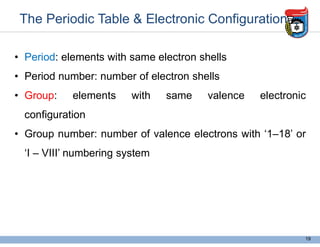The Periodic Table & Electronic Configuration
19
• Period: elements with same electron shells
• Period number: number of electron shells
• Group: elements with same valence electronic
configuration
• Group number: number of valence electrons with ‘1–18’ or
‘I – VIII’ numbering system
 