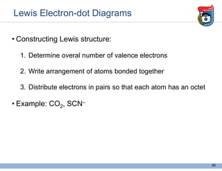 Lewis Electron-dot Diagrams
• Constructing Lewis structure:
1. Determine overal number of valence electrons
2. Write arrangement of atoms bonded together
3. Distribute electrons in pairs so that each atom has an octet
• Example: CO2, SCN–
28
 