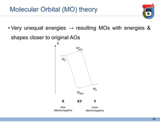 Molecular Orbital (MO) theory
• Very unequal energies → resulting MOs with energies &
shapes closer to original AOs
58
∗
X Y
XY
E
less
electronegative
more
electronegative
 