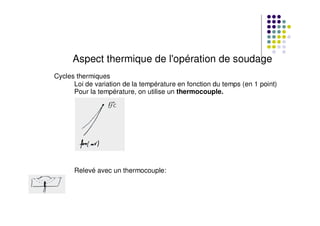 Aspect thermique de l'opération de soudage
Cycles thermiques
Loi de variation de la température en fonction du temps (en 1 point)
Pour la température, on utilise un thermocouple.
Relevé avec un thermocouple:
 