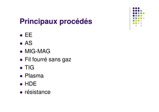 Principaux procédés
 EE
 AS
 MIG-MAG
 Fil fourré sans gaz
 TIG
 Plasma
 HDE
 résistance
 