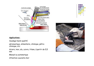 Applications:
Soudage haute qualité
aéronautique, alimentaire, chimique, pétro-
chimique, etc
Aciers, inox, alu, cuivre, titane, à partir de 0,5
mm
Manuel ou automatique
Attention courants d’air
 