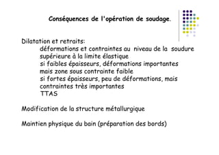 Conséquences de l'opération de soudage.
Dilatation et retraits:
déformations et contraintes au niveau de la soudure
supérieure à la limite élastique
si faibles épaisseurs, déformations importantes
mais zone sous contrainte faible
si fortes épaisseurs, peu de déformations, mais
contraintes très importantes
TTAS
Modification de la structure métallurgique
Maintien physique du bain (préparation des bords)
 