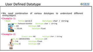 User Defined Datatype
• We need combination of various datatypes to understand different
entity/object.
• Example-1:
• Book Title: Let Us C Datatype: char / string
Author: Yashavant Kanetkar Datatype: char / string
Page: 320 Datatype: int
Price: 255.00 Datatype: float
• Example-2:
Student Name: ABC Datatype: char / string
Roll_No: 180540107001 Datatype: int
CPI: 7.46 Datatype: float
Backlog: 01 Datatype: int
 