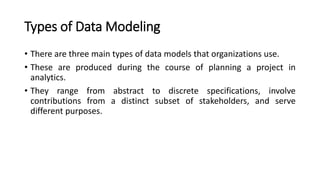 Data modelling it's process and examples | PPTX