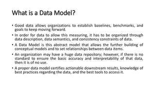 What is a Data Model?
• Good data allows organizations to establish baselines, benchmarks, and
goals to keep moving forward.
• In order for data to allow this measuring, it has to be organized through
data description, data semantics, and consistency constraints of data.
• A Data Model is this abstract model that allows the further building of
conceptual models and to set relationships between data items.
• An organization may have a huge data repository; however, if there is no
standard to ensure the basic accuracy and interpretability of that data,
then it is of no use.
• A proper data model certifies actionable downstream results, knowledge of
best practices regarding the data, and the best tools to access it.
 