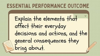 Explain the elements that
affect their everyday
decisions and actions, and the
general consequences they
bring about.
 