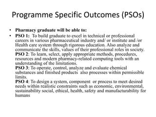 1. subject orientation HAP I.pptx