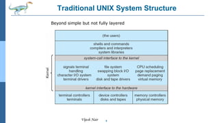5
Vijesh Nair
Traditional UNIX System Structure
Beyond simple but not fully layered
 