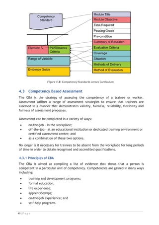 In the CBA, assessors and participants work together, through the ‘collection of
evidence’ in determining overall competence. This evidence can be collected using
different formats, supported by different people in the workplace or in the
training institution, and collected over a period of time.
The assessor, who is ideally someone with considerable experience in the area being
assessed, reviews the evidence and verifies the person as being competent or not.
Once the assessment completed, the assesse is able to identify his/her qualification
gap and it will help them to plan their career development and goal as well through
the guidance provided from the assessment.

4.3.2 Flexibility in Assessment
The toolboxes developed for each ACCSTP Competence Unit are very comprehensive
and provide trainers and assessors with a range of methods and tools to aid in the
assessment process. For all assessments, suitable alternate assessment tools may
be used, according to the requirements of the participant.
The assessment needs to be equitable for all participants, taking into account their
cultural and linguistic needs. Competency must be proven regardless of:
x language;
x delivery method; and
x assessment method.
4.3.3 Assessment Objectives
The assessment tools used for the ACCSTP are designed to determine competency
against the ‘elements of competency’ and their associated ‘performance criteria’.
The assessment tools are used to identify sufficient:
(a) knowledge, including underpinning knowledge;
(b) skills; and
(c) attitudes.
Assessment tools are activities that trainees are required to undertake to prove
competency. All assessments must be completed satisfactorily for participants to
obtain competence for the units submitted for assessment and it is possible that in
some cases several assessment items may be combined and assessed together.
4.3.4 Types of Assessment
A number of assessment tools can be used to determine competency, and these
are suggested in the ACCSTP Standards. Assessment methods can include: work
projects, written questions, oral questions, third party reports, observation checklists
and etc. Instructions on how assessors should conduct these assessment methods
are explained in the Assessment Manuals and Toolkits.

 