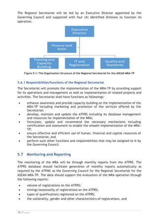 6. ASEAN TOURISM PROFESSIONAL REGISTRATION SYSTEM
Topics:
6.1 Introduction
6.2 ATPRS Purpose
6.3 ATPRS Ethos
6.4 ATPRS Development and design
6.5 ATPRS Feature
6.6 Registration of Tourism Professionals onto ATPRS
Key terms used in this Chapter:
x ASEAN Tourism Professional Registration System (ATPRS)
x ASEAN Tourism Professionals (ATPs)
x ASEAN Master Trainers/Assessors
x National Trainers/Assessors
x ASEAN Tourism Professional Monitoring Committee (ATPMC)
x Tourism Professional Certification Board (TPCB)
x National Tourism Professional Board (NTPB)
x Regional Secretariat for ASEAN MRA-TP
6.1 Introduction
The ATPRS was identified as needed to support implementation of the ASEAN MRA-TP
at a national level in a way that ensures conformity with these three (3) standardised
resources (ACCSTP, CATC, RQFSRS) whilst upholding the national laws and regulations
of the AMSs to award working permits to ATPs. The application of competencies by
tourism educational and training providers is voluntary and the system will be managed
and maintained by the Regional Secretariat for the ASEAN MRA-TP under the
supervision of ATPMC as its Governing Council. With the outset of the project, it was
acknowledged that implementation of the MRA-TP at a national level needed to be
supported by an ATPRS, enabling these standards to be recognised across borders while
also applying national law and regulations of the AMSs to any award working permits
for ATPs. The ATPRS is therefore a web-based facility to disseminate details regarding
the list of ATPs who are duly certified in accordance with the NTPB and the TPCB.
As a key component of the MRA-TP, the ATPRS serves as a job-matching platform
between the industry and ATPs, and as a portal that has the following functions,
among others, to support full implementation of MRA-TP. The ATPRS is envisaged in
future to generate revenue for the Regional Secretariat. More than 6,000 ATPs were
expected to register in the first year when the MRA-TP is fully operationalised by the
AMS, with numbers expected to increase in line with increased awareness of the
ATPRS. The ATPRS has been officially launched on 9 August 2016 during the first
International Conference of ASEAN MRA-TP held in Jakarta, Indonesia.

 
