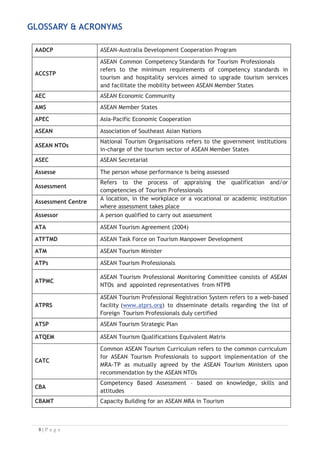 GLOSSARY  ACRONYMS
AADCP ASEAN-Australia Development Cooperation Program
ACCSTP
ASEAN Common Competency Standards for Tourism Professionals
refers to the minimum requirements of competency standards in
tourism and hospitality services aimed to upgrade tourism services
and facilitate the mobility between ASEAN Member States
AEC ASEAN Economic Community
AMS ASEAN Member States
APEC Asia-Pacific Economic Cooperation
ASEAN Association of Southeast Asian Nations
ASEAN NTOs
National Tourism Organisations refers to the government institutions
in-charge of the tourism sector of ASEAN Member States
ASEC ASEAN Secretariat
Assesse The person whose performance is being assessed
Assessment
Refers to the process of appraising the qualification and/or
competencies of Tourism Professionals
Assessment Centre
A location, in the workplace or a vocational or academic institution
where assessment takes place
Assessor A person qualified to carry out assessment
ATA ASEAN Tourism Agreement (2004)
ATFTMD ASEAN Task Force on Tourism Manpower Development
ATM ASEAN Tourism Minister
ATPs ASEAN Tourism Professionals
ATPMC
ASEAN Tourism Professional Monitoring Committee consists of ASEAN
NTOs and appointed representatives from NTPB
ATPRS
ASEAN Tourism Professional Registration System refers to a web-based
facility (www.atprs.org) to disseminate details regarding the list of
Foreign Tourism Professionals duly certified
ATSP ASEAN Tourism Strategic Plan
ATQEM ASEAN Tourism Qualifications Equivalent Matrix
CATC
Common ASEAN Tourism Curriculum refers to the common curriculum
for ASEAN Tourism Professionals to support implementation of the
MRA-TP as mutually agreed by the ASEAN Tourism Ministers upon
recommendation by the ASEAN NTOs
CBA
Competency Based Assessment – based on knowledge, skills and
attitudes
CBAMT Capacity Building for an ASEAN MRA in Tourism

 