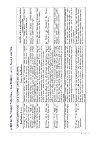 The
Certificate
IV
in
Food
Production
(Operations)
Designed
to
reflect
the
role
of
individuals
who
perform
a
broad
range
of
guest
service
tasks
in
the
Secondary
Labour
Division
of
Food
Production
including
evaluation
and
planning,
and
providing
leadership
and
guidance
to
others
with
some
responsibility
for
group
outcomes.
Catering
Manager.
The
Certificate
IV
in
Food
Production
(Patisserie)
Designed
to
reflect
the
role
of
individuals
who
perform
a
broad
range
of
guest
service
tasks
in
the
Secondary
Labour
Division
of
Food
Production
including
evaluation
and
planning,
and
providing
leadership
and
guidance
to
others
with
some
responsibility
for
group
outcomes.
Chef
de
Partie;
Pastry
Chef.
The
Diploma
of
Food
Production
(Supervision
and
Administration)
Designed
to
reflect
the
role
of
a
supervisor
or
assistant
manager
in
the
Secondary
Labour
Division
of
Food
Production.
Head
Chef;
Assistant
to
the
Executive
Chef.
The
Advanced
Diploma
of
Food
Production
(Management)
Designed
to
reflect
the
role
of
an
owner-operator
or
manager
in
the
Secondary
Labour
Division
of
Food
Production.
Executive
Chef.



FUNCTIONAL
COMPETENCIES
–
FRONT
OFFICE
Qualification

Level
Focus
of
Qualification
Job
titles
at
this
level
may
include
but
are
not
restricted
to:
The
Certificate
II
in
Front
Office
–
Incorporating
Certificate
I
Designed
to
reflect
the
role
of
individuals
who
perform
mainly
routine
guest
service
tasks
in
the
Secondary
Labour
Division
of
Front
Office
and
work
under
direct
supervision.
Junior
Bell
Boy;
Assistant
Porter;
Bell
Boy;
Porter;
Bellhop.
The
Certificate
III
in
Front
Office
Designed
to
reflect
the
role
of
individuals
who
perform
a
range
of
skilled
guest
service
tasks
in
the
Secondary
Labour
Division
of
Front
Office
using
discretion
and
judgment
and
having
the
ability
to
select,
adapt
and
transfer
skills
to
different
situations.
Front
Office
Attendant;
Assistant
Receptionist;
Relief
Receptionist;
Telephone
Operator;
Telephonist;
Switchboard
Operator.
The
Certificate
IV
in
Front
Office
(Guest
Services
Supervision)
Designed
to
reflect
the
role
of
individuals
who
perform
a
broad
range
of
guest
service
tasks
in
the
Secondary
Labour
Division
of
Front
Office
including
evaluation
and
planning,
and
providing
leadership
and
guidance
to
others
with
some
responsibility
for
group
outcomes.
Front
Office
Receptionist;
Manager
–
Guest
Relations;
Concierge;
Front
Office
Team
leader;
Night
Auditor;
Front
Office
Shift
Captain.
The
Diploma
of
Front
Office
(Supervision
and
Administration)
Designed
to
reflect
the
role
of
a
supervisor
or
assistant
manager
in
the
Secondary
Labour
Division
of
Front
Office.
Front
Office
Supervisor.

The
Advanced
Diploma
of
Front
Office
(Management)
Designed
to
reflect
the
role
of
an
owner-operator
or
manager
in
the
Secondary
Labour
Division
of
Front
Office.
Front
Office
Manager.

 