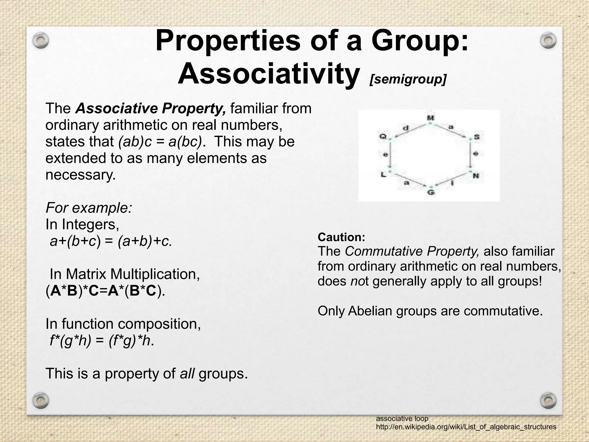 Properties of a Group:
Associativity [semigroup]
The Associative Property, familiar from
ordinary arithmetic on real numbers,
states that (ab)c = a(bc). This may be
extended to as many elements as
necessary.
For example:
In Integers,
a+(b+c) = (a+b)+c.
In Matrix Multiplication,
(A*B)*C=A*(B*C).
In function composition,
f*(g*h) = (f*g)*h.
This is a property of all groups.
Caution:
The Commutative Property, also familiar
from ordinary arithmetic on real numbers,
does not generally apply to all groups!
Only Abelian groups are commutative.
associative loop
http://en.wikipedia.org/wiki/List_of_algebraic_structures
 