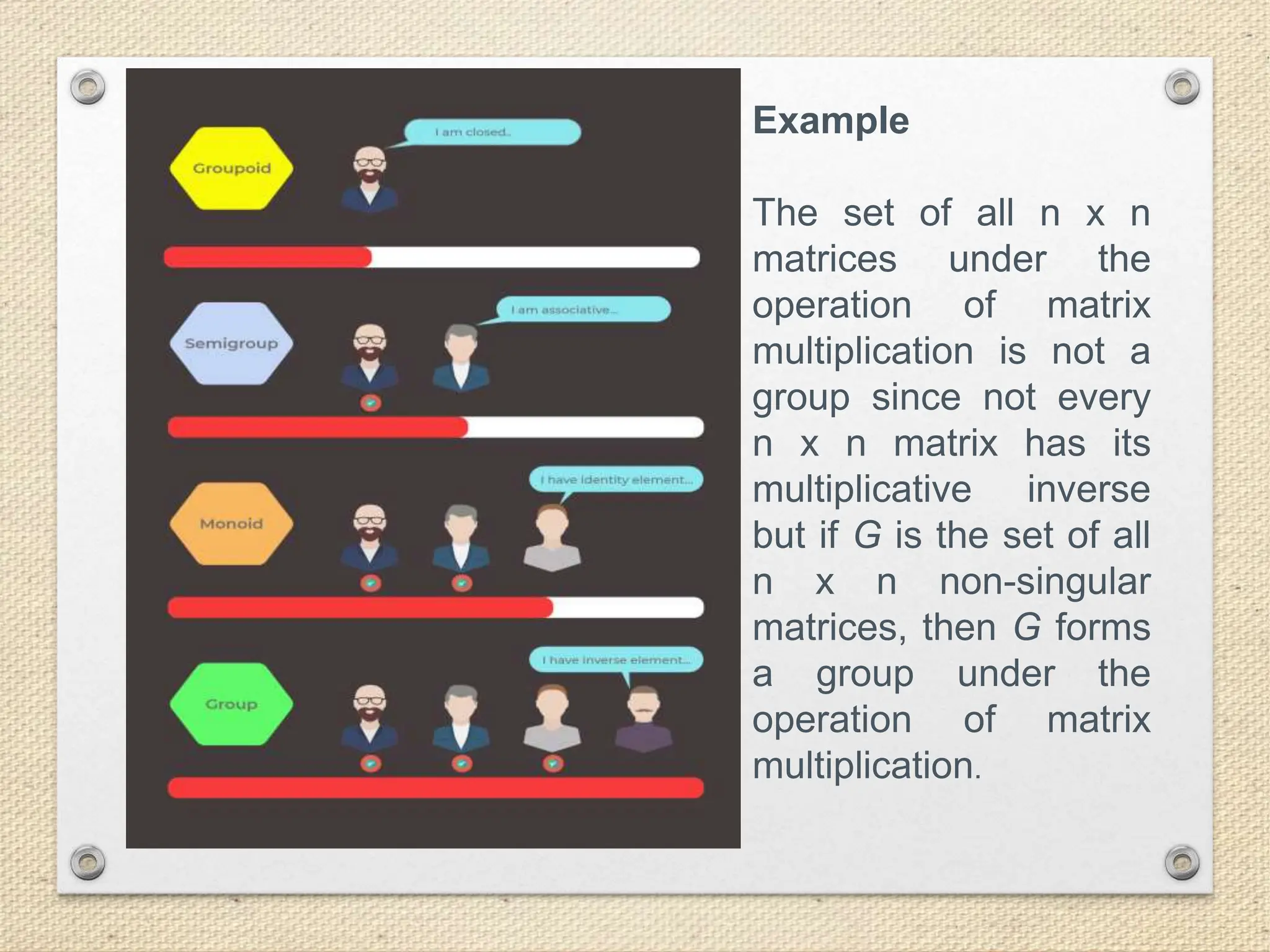 Example
The set of all n x n
matrices under the
operation of matrix
multiplication is not a
group since not every
n x n matrix has its
multiplicative inverse
but if G is the set of all
n x n non-singular
matrices, then G forms
a group under the
operation of matrix
multiplication.
 