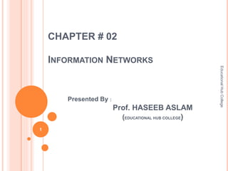 CHAPTER # 02
INFORMATION NETWORKS
Presented By :
Prof. HASEEB ASLAM
(EDUCATIONAL HUB COLLEGE)
1
Educational
Hub
College
 