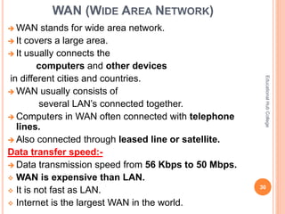 Wan Definitio Computer Science 1. Ch # 02 1st year computer science notes | PPTX