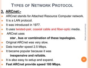 1. Ch # 02 1st year computer science notes | PPTX