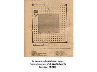 La demeure de Mahomet après
l'agrandissement d'al- Walid d'après
Sauvaget (1 947).
 