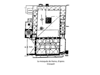 La mosquée de Hama, d'apres
Creswell
 