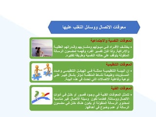 ‫عليها‬ ‫التغلب‬ ‫ووسائل‬ ‫االتصال‬ ‫معوقات‬
‫واالجتماعية‬ ‫النفسية‬ ‫المعوقات‬
•
‫ةةة‬‫ة‬‫العقلي‬ ‫ةةدراتهم‬‫ة‬‫وق‬ ‫ةةاربهم‬‫ة‬‫ومش‬ ‫ةةولهم‬‫ة‬‫مي‬ ‫ةةي‬‫ة‬‫ف‬ ‫ةةراد‬‫ة‬‫األف‬ ‫ةةع‬‫ة‬‫يختل‬
‫واإلدراكية‬
,
‫الرسة‬ ‫لمضةمون‬ ‫وفهمةه‬ ‫الفةرد‬ ‫تفسةير‬ ‫ن‬ ‫فة‬ ‫ولذا‬
‫الة‬
‫تفكير‬ ‫وطريقة‬ ‫النفسية‬ ‫حالته‬ ‫على‬ ‫يتوقع‬ ‫المنقولة‬
‫ه‬
.
‫التنهيمية‬ ‫المعوقات‬
•
‫ةةةدد‬‫ة‬‫وع‬ ‫ةةةي‬‫ة‬‫التنهيم‬ ‫ةةةل‬‫ة‬‫الهيك‬ ‫ةةةي‬‫ة‬‫ف‬ ‫ةةةة‬‫ة‬‫ممثل‬ ‫ةةةة‬‫ة‬‫التنهيمي‬ ‫ةةةة‬‫ة‬‫البيئ‬ ‫إن‬
‫ع‬ ‫كبيةةر‬ ‫بشةةكل‬ ‫تةةؤثر‬ ‫المنهمةةة‬ ‫ةاط‬‫ة‬‫نش‬ ‫ةة‬‫ة‬‫وطبيع‬ ‫المسةةتويات‬
‫لةةى‬
‫البيئة‬ ‫هذه‬ ‫في‬ ‫تحدث‬ ‫التي‬ ‫االتصاالت‬ ‫وفاعلية‬ ‫نوعية‬
.
‫الفنية‬ ‫المعوقات‬
•
‫أدو‬ ‫ةي‬‫ة‬‫ف‬ ‫ةل‬‫ة‬‫خل‬ ‫أو‬ ‫ةور‬‫ة‬‫قص‬ ‫ةود‬‫ة‬‫وج‬ ‫ةي‬‫ة‬‫ف‬ ‫ةة‬‫ة‬‫الفني‬ ‫ةات‬‫ة‬‫المعوق‬ ‫ةل‬‫ة‬‫تتمث‬
‫ات‬
‫االتصال‬
‫ووسائلة‬
.
‫م‬ ‫يةر‬ ‫االتصال‬ ‫وسيلة‬ ‫تكون‬ ‫فعندما‬
‫ناسةبة‬
‫ةمون‬‫ة‬‫مض‬ ‫ةي‬‫ة‬‫ف‬ ‫ةل‬‫ة‬‫خل‬ ‫ةاك‬‫ة‬‫هن‬ ‫ةون‬‫ة‬‫يك‬ ‫أو‬ ‫ةة‬‫ة‬‫المنقول‬ ‫ةالة‬‫ة‬‫الرس‬ ‫ةوى‬‫ة‬‫لمحت‬
‫أهدافها‬ ‫في‬ ‫وضو‬ ‫عدم‬ ‫أو‬ ‫الرسالة‬
.
 