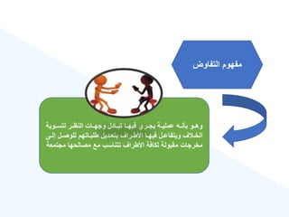 ‫التفاوض‬ ‫مفهوم‬
‫ةوية‬‫ة‬‫لتس‬ ‫ةر‬‫ة‬‫النه‬ ‫ةات‬‫ة‬‫وجه‬ ‫ةادل‬‫ة‬‫تب‬ ‫ةا‬‫ة‬‫فيه‬ ‫ةر‬‫ة‬‫يج‬ ‫ةة‬‫ة‬‫عملي‬ ‫ةه‬‫ة‬‫بأن‬ ‫ةو‬‫ة‬‫وه‬
‫ةل‬‫ة‬‫للوص‬ ‫ةاتهم‬‫ة‬‫طلب‬ ‫ةديل‬‫ة‬‫بتع‬ ‫ةراع‬‫ة‬‫األط‬ ‫ةا‬‫ة‬‫فيه‬ ‫ةل‬‫ة‬‫ويتفاع‬ ‫ع‬ ‫ة‬‫ة‬‫الخ‬
‫ةى‬‫ة‬‫إل‬
‫مجت‬ ‫مصالحها‬ ‫مع‬ ‫تتناسب‬ ‫األطراع‬ ‫لكافة‬ ‫مقبولة‬ ‫مخرجات‬
‫معة‬
 