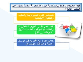‫تحتو‬ ‫متكاملة‬ ‫منهومة‬ ‫عن‬ ‫عبارة‬ ‫الشخصية‬ ‫أن‬ ‫توضح‬ ‫التعريفات‬ ‫فهذه‬
‫على‬ ‫ى‬
‫التالية‬ ‫العناصر‬
:
‫والعق‬ ‫الفسةةيولوجية‬ ‫الفةةرد‬ ‫خصةةائص‬
‫ليةةة‬
‫واالجتماعية‬ ‫والخلقية‬
.
‫ةةةةة‬‫ة‬‫الفطري‬ ‫ةةةةة‬‫ة‬‫الطبيعي‬ ‫ةةةةرد‬‫ة‬‫الف‬ ‫ةةةةائص‬‫ة‬‫خص‬
‫والمكتسبة‬
(
‫المية‬ ‫العادات‬ ‫الدوافع‬
‫ول‬
‫العواطع‬
....
‫إلخ‬
)
‫ةةط‬‫ة‬‫الوس‬ ‫ةةي‬‫ة‬‫ف‬ ‫ةةرين‬‫ة‬‫األخ‬ ‫ةةع‬‫ة‬‫م‬ ‫ةةرد‬‫ة‬‫الف‬ ‫ةةل‬‫ة‬‫تفاع‬
(
‫الموقع‬ ‫أو‬ ‫البيئة‬
)
‫االجتماعي‬
 