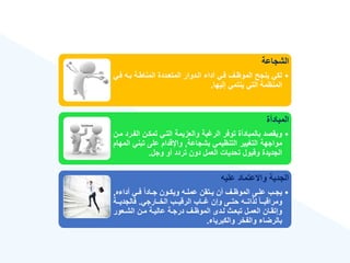 ‫الشجاعة‬
•
‫فةي‬ ‫بةه‬ ‫المناطةة‬ ‫المتعةددة‬ ‫الةدوار‬ ‫أدا‬ ‫فةي‬ ‫الموهةع‬ ‫ينجح‬ ‫لكي‬
‫إليها‬ ‫ينتمي‬ ‫التي‬ ‫المنهمة‬
.
‫المبادأة‬
•
‫الفة‬ ‫تمكةن‬ ‫التةي‬ ‫والعزيمة‬ ‫بة‬ ‫الر‬ ‫توفر‬ ‫بالمبادأة‬ ‫ويقصد‬
‫مةن‬ ‫رد‬
‫بشجاعة‬ ‫التنهيمي‬ ‫التغيير‬ ‫مواجهة‬
,
‫تبني‬ ‫على‬ ‫واإلقدام‬
‫المهام‬
‫وجل‬ ‫أو‬ ‫تردد‬ ‫دون‬ ‫العمل‬ ‫تحديات‬ ‫وقبول‬ ‫الجديدة‬
.
‫عليه‬ ‫واالعتماد‬ ‫الجدية‬
•
‫ه‬ ‫أدا‬ ‫ةي‬‫ة‬‫ف‬ ‫ق‬‫ا‬‫ةاد‬‫ة‬‫ج‬ ‫ةون‬‫ة‬‫ويك‬ ‫ةه‬‫ة‬‫عمل‬ ‫ةتقن‬‫ة‬‫ي‬ ‫أن‬ ‫ةع‬‫ة‬‫الموه‬ ‫ةى‬‫ة‬‫عل‬ ‫ةب‬‫ة‬‫يج‬
,
‫ةةارجي‬‫ة‬‫الخ‬ ‫ةةب‬‫ة‬‫الرقي‬ ‫ةةاب‬‫ة‬ ‫وإن‬ ‫ةةى‬‫ة‬‫حت‬ ‫ةةه‬‫ة‬‫لذات‬ ‫ق‬‫ا‬‫ةة‬‫ة‬‫ومراقب‬
.
‫ةةة‬‫ة‬‫فالجدي‬
‫ةعور‬‫ة‬‫الش‬ ‫ةن‬‫ة‬‫م‬ ‫ةة‬‫ة‬‫عالي‬ ‫ةة‬‫ة‬‫درج‬ ‫ةع‬‫ة‬‫الموه‬ ‫ةدى‬‫ة‬‫ل‬ ‫ةث‬‫ة‬‫تبع‬ ‫ةل‬‫ة‬‫العم‬ ‫ةان‬‫ة‬‫وإتق‬
‫والكبريا‬ ‫والفخر‬ ‫بالرضا‬
.
 