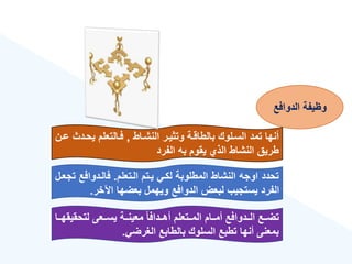 ‫الدواف‬ ‫وهيفة‬
‫ع‬
‫النشةاط‬ ‫وتثيةر‬ ‫بالطاقةة‬ ‫السةلوك‬ ‫تمد‬ ‫أنها‬
,
‫يحة‬ ‫فةالتعلم‬
‫عةن‬ ‫دث‬
‫الفرد‬ ‫به‬ ‫يقوم‬ ‫الذ‬ ‫النشاط‬ ‫طريق‬
‫الةتعلم‬ ‫يةتم‬ ‫لكةي‬ ‫المطلوبة‬ ‫النشاط‬ ‫اوجه‬ ‫تحدد‬
.
‫فالةدوافع‬
‫تجعةل‬
‫اآلخر‬ ‫بعضها‬ ‫ويهمل‬ ‫الدوافع‬ ‫لبعض‬ ‫يستجيب‬ ‫الفرد‬
.
‫لتحق‬ ‫ةةعى‬‫ة‬‫يس‬ ‫ةةة‬‫ة‬‫معين‬ ‫ق‬‫ا‬‫ةةداف‬‫ة‬‫أه‬ ‫ةةتعلم‬‫ة‬‫الم‬ ‫ةةام‬‫ة‬‫أم‬ ‫ةةدوافع‬‫ة‬‫ال‬ ‫ةةع‬‫ة‬‫تض‬
‫ةةا‬‫ة‬‫يقه‬
‫الغرضي‬ ‫بالطابع‬ ‫السلوك‬ ‫تطبع‬ ‫أنها‬ ‫بمعنى‬
.
 