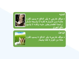 ‫المنبه‬
•
‫خارجي‬ ‫موقع‬
+
‫الدافع‬ ‫يثير‬
+
‫ل‬ ‫يسبب‬
‫لفةرد‬
‫ةةةوتر‬‫ة‬‫الت‬ ‫ةةةن‬‫ة‬‫م‬ ‫ةةةة‬‫ة‬‫حال‬
+
‫ةةةال‬‫ة‬‫مث‬ ‫ةةةبعه‬‫ة‬‫يش‬ ‫ال‬ ‫ةةةه‬‫ة‬‫لكن‬
:
‫ة‬‫ة‬‫يش‬ ‫ال‬ ‫ةه‬‫ة‬‫ولكن‬ ‫ةه‬‫ة‬‫منب‬ ‫ةر‬‫ة‬‫يعتب‬ ‫ةام‬‫ة‬‫الطع‬ ‫ةة‬‫ة‬‫رائح‬
‫بع‬
‫الجوع‬ ‫دافع‬
.
‫الباعث‬
•
‫خارجي‬ ‫موقع‬
+
‫الةدافع‬ ‫يثير‬
+
‫لل‬ ‫يسةبب‬
‫فةرد‬
‫التوتر‬ ‫من‬ ‫حالة‬
+
‫يشبعه‬ ‫لكنه‬
.
 