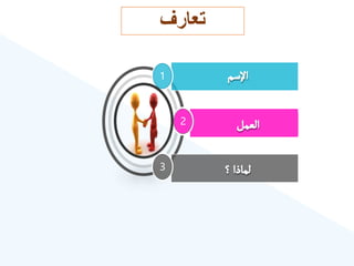 1
2
3
‫تعارف‬
 