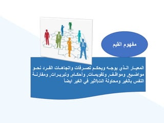 ‫القيم‬ ‫مفهوم‬
‫ةةو‬‫ة‬‫نح‬ ‫ةةرد‬‫ة‬‫الف‬ ‫ةةات‬‫ة‬‫واتجاه‬ ‫ةةرفات‬‫ة‬‫تص‬ ‫ةةم‬‫ة‬‫ويحك‬ ‫ةةه‬‫ة‬‫يوج‬ ‫ةةذ‬‫ة‬‫ال‬ ‫ةةار‬‫ة‬‫المعي‬
‫ةةيع‬‫ة‬‫مواض‬
,
‫ةةع‬‫ة‬‫ومواق‬
,
‫ةةات‬‫ة‬‫وتقويم‬
,
‫ةةام‬‫ة‬‫وأحك‬
,
‫ةةرات‬‫ة‬‫وتبري‬
,
‫ةةة‬‫ة‬‫ومفارن‬
‫الت‬ ‫ومحاولة‬ ‫بالغير‬ ‫النفس‬

‫ق‬‫ا‬‫ايض‬ ‫الغير‬ ‫في‬ ‫اثير‬
 