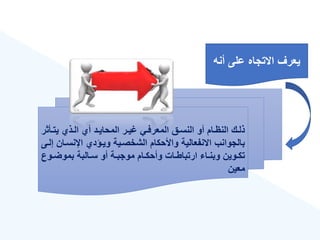 ‫أنه‬ ‫على‬ ‫االتجاه‬ ‫يعرع‬
‫ةأث‬‫ة‬‫يت‬ ‫ةذ‬‫ة‬‫ال‬ ‫أ‬ ‫ةد‬‫ة‬‫المحاي‬ ‫ةر‬‫ة‬‫ي‬ ‫ةي‬‫ة‬‫المعرف‬ ‫ةق‬‫ة‬‫النس‬ ‫أو‬ ‫ةام‬‫ة‬‫النه‬ ‫ةك‬‫ة‬‫ذل‬
‫ر‬
‫اإلنسة‬ ‫ويةؤد‬ ‫الشخصةية‬ ‫واألحكام‬ ‫االنفعالية‬ ‫بالجوانب‬
‫إلةى‬ ‫ان‬
‫ةو‬‫ة‬‫بموض‬ ‫ةالبة‬‫ة‬‫س‬ ‫أو‬ ‫ةة‬‫ة‬‫موجب‬ ‫ةام‬‫ة‬‫وأحك‬ ‫ةات‬‫ة‬‫ارتباط‬ ‫ةا‬‫ة‬‫وبن‬ ‫ةوين‬‫ة‬‫تك‬
‫ع‬
‫معين‬
 