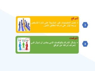 ‫الدوافع‬
•
‫ةخص‬‫ة‬‫الش‬ ‫ةارة‬‫ة‬‫إث‬ ‫ةى‬‫ة‬‫عل‬ ‫ةبعة‬‫ة‬‫المش‬ ‫ةر‬‫ة‬‫ي‬ ‫ةات‬‫ة‬‫اإلحتياج‬ ‫ةل‬‫ة‬‫تعم‬
‫األمور‬ ‫لحقائق‬ ‫إدراكه‬ ‫على‬ ‫تؤثر‬ ‫وربما‬
.
4
‫التوقعات‬
•
‫ةةة‬‫ة‬‫ف‬ ‫ةةةؤثر‬‫ة‬‫ت‬ ‫أن‬ ‫ةةةن‬‫ة‬‫يمك‬ ‫ةةةي‬‫ة‬‫الت‬ ‫ةةةات‬‫ة‬‫بالتوقع‬ ‫اإلدراك‬ ‫ةةةأثر‬‫ة‬‫يت‬
‫ي‬
‫الواقع‬ ‫عن‬ ‫إدراكنا‬ ‫إنحراع‬
3
 