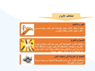 ‫األدوار‬ ‫ع‬ ‫اخت‬
‫واالختيار‬ ‫الجبر‬
•
‫الفةرد‬ ‫علةى‬ ‫ق‬‫ا‬‫مفروضة‬ ‫يكون‬ ‫األدوار‬ ‫بعض‬ ‫أن‬ ‫نجد‬
,
‫يمة‬ ‫بينمةا‬
‫ارس‬
‫اختيار‬ ‫بشكل‬ ‫األدوار‬ ‫بعض‬ ‫األفراد‬
.
‫والتنوع‬ ‫الشمول‬
•
‫ب‬ ‫ةوع‬‫ة‬‫وتتن‬ ‫ةرد‬‫ة‬‫الف‬ ‫ةها‬‫ة‬‫يمارس‬ ‫ةي‬‫ة‬‫الت‬ ‫ةة‬‫ة‬‫االجتماعي‬ ‫األدوار‬ ‫ةع‬‫ة‬‫تختل‬
‫ةوع‬‫ة‬‫تن‬
‫ةات‬‫ة‬‫والبيئ‬ ‫ةروع‬‫ة‬‫اله‬
,
‫أ‬ ‫ق‬‫ا‬‫ةلط‬‫ة‬‫متس‬ ‫ق‬‫ا‬‫ة‬‫ة‬‫عبوس‬ ‫ةون‬‫ة‬‫يك‬ ‫ةد‬‫ة‬‫ق‬ ‫ةالموهع‬‫ة‬‫ف‬
‫ةا‬‫ة‬‫ثن‬
‫الوهيفي‬ ‫لدوره‬ ‫ممارسته‬
,
‫عند‬ ‫ق‬‫ا‬‫تمام‬ ‫سلوكه‬ ‫يختلع‬ ‫بينما‬
‫يكون‬ ‫ما‬
‫منزله‬ ‫في‬ ‫أو‬ ‫أصدقائه‬ ‫مع‬
,
‫صحيح‬ ‫والعكس‬
.
‫الدور‬ ‫واجبات‬ ‫في‬ ‫المرونة‬ ‫أو‬ ‫التحديد‬
•
‫ةةة‬‫ة‬‫درج‬ ‫ةةث‬‫ة‬‫حي‬ ‫ةةن‬‫ة‬‫م‬ ‫ةةلوك‬‫ة‬‫للس‬ ‫ةةدها‬‫ة‬‫تحدي‬ ‫ةةدى‬‫ة‬‫م‬ ‫ةةي‬‫ة‬‫ف‬ ‫األدوار‬ ‫ةةع‬‫ة‬‫تختل‬
‫الصرامة‬ ‫أو‬ ‫المرونة‬
.
 