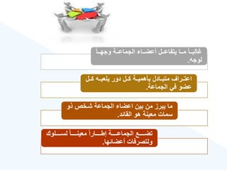 ‫ق‬‫ا‬‫ةة‬‫ة‬‫وجه‬ ‫ةةة‬‫ة‬‫الجماع‬ ‫ةةا‬‫ة‬‫أعض‬ ‫ةةل‬‫ة‬‫يتفاع‬ ‫ةةا‬‫ة‬‫م‬ ‫ق‬‫ا‬‫ةة‬‫ة‬‫الب‬
‫لوجه‬
.
‫كةةل‬ ‫يلعبةةه‬ ‫دور‬ ‫كةةل‬ ‫بأهميةةة‬ ‫متبةةادل‬ ‫اعتةةراع‬
‫الجماعة‬ ‫في‬ ‫عضو‬
.
‫ذو‬ ‫شةخص‬ ‫الجماعة‬ ‫اعضا‬ ‫بين‬ ‫من‬ ‫يبرز‬ ‫ما‬
‫القائد‬ ‫هو‬ ‫معينة‬ ‫سمات‬
.
‫ةةةةةلوك‬‫ة‬‫لس‬ ‫ق‬‫ا‬‫ةةةةة‬‫ة‬‫معين‬ ‫ق‬‫ا‬‫ةةةةةار‬‫ة‬‫إط‬ ‫ةةةةةة‬‫ة‬‫الجماع‬ ‫ةةةةةع‬‫ة‬‫تض‬
‫أعضائها‬ ‫ولتصرفات‬
.
 