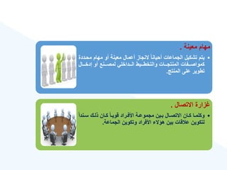 ‫معينة‬ ‫مهام‬
.
•
‫محة‬ ‫مهام‬ ‫أو‬ ‫معينة‬ ‫أعمال‬ ‫النجاز‬ ‫ق‬‫ا‬‫أحيان‬ ‫الجماعات‬ ‫تشكيل‬ ‫يتم‬
‫ددة‬
‫إدخةةةال‬ ‫أو‬ ‫لمصةةةنع‬ ‫الةةةداخلي‬ ‫والتخطةةةيط‬ ‫المنتجةةةات‬ ‫كمواصةةةفات‬
‫المنتج‬ ‫على‬ ‫تطوير‬
.
‫االتصال‬ ‫زارة‬
.
•
‫ةن‬‫ة‬‫س‬ ‫ةك‬‫ة‬‫ذل‬ ‫ةان‬‫ة‬‫ك‬ ‫ق‬‫ا‬‫ة‬‫ة‬‫قوي‬ ‫ةراد‬‫ة‬‫األف‬ ‫ةة‬‫ة‬‫مجموع‬ ‫ةين‬‫ة‬‫ب‬ ‫ةال‬‫ة‬‫االتص‬ ‫ةان‬‫ة‬‫ك‬ ‫ةا‬‫ة‬‫وكلم‬
‫ق‬‫ا‬‫د‬
‫الجماعة‬ ‫وتكوين‬ ‫األفراد‬ ‫هؤال‬ ‫بين‬ ‫قات‬ ‫ع‬ ‫لتكوين‬
.
 