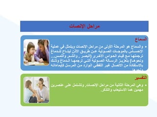 ‫اإلنصات‬ ‫مراحل‬
‫السماع‬
•
‫عمل‬ ‫في‬ ‫ويتمثل‬ ‫اإلنصات‬ ‫مراحل‬ ‫من‬ ‫األولى‬ ‫المرحلة‬ ‫هو‬ ‫والسماع‬
‫ية‬
‫للةةةدما‬ ‫ليتةةةا‬ ‫األذن‬ ‫طريةةةق‬ ‫عةةةن‬ ‫الصةةةوتية‬ ‫بالموجةةةات‬ ‫اإلحسةةةاس‬
‫ةرى‬‫ة‬‫األخ‬ ‫ةواس‬‫ة‬‫الح‬ ‫ةام‬‫ة‬‫قي‬ ‫ةع‬‫ة‬‫م‬ ‫ةا‬‫ة‬‫ترجمته‬
(
‫ةر‬‫ة‬‫البص‬
,
‫ةم‬‫ة‬‫والش‬
,
‫ةس‬‫ة‬‫واللم‬
...
‫ةةا‬‫ة‬‫ونحوه‬
)
‫ةةك‬‫ة‬‫وذل‬ ‫ةةدما‬‫ة‬‫ال‬ ‫ةةا‬‫ة‬‫ترجمه‬ ‫ةةي‬‫ة‬‫الت‬ ‫ةةوتية‬‫ة‬‫الص‬ ‫ةةالة‬‫ة‬‫الرس‬ ‫ةةز‬‫ة‬‫بتعزي‬
‫يما‬ ‫ك‬ ‫المرسةل‬ ‫مةن‬ ‫الةوارد‬ ‫اللفهةي‬ ‫يةر‬ ‫االتصةال‬ ‫من‬ ‫باالستفادة‬
‫اتةه‬
‫ونحوها‬
.
‫التفسير‬
•
‫اإلنصةات‬ ‫مراحل‬ ‫من‬ ‫الثانية‬ ‫المرحلة‬ ‫وهي‬
,
‫عنصةري‬ ‫علةى‬ ‫وتشةتمل‬
‫ن‬
‫والتذكر‬ ‫االستيعاب‬ ‫هما‬ ‫مهمين‬
.
 