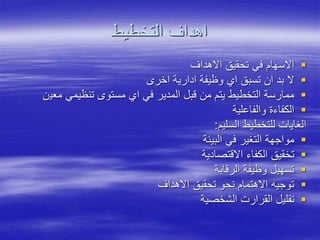‫التخطيط‬ ‫اهداف‬

‫االهداف‬ ‫تحقيق‬ ‫في‬ ‫االسهام‬

‫اخر‬ ‫ادارية‬ ‫وظيفة‬ ‫اي‬ ‫تسبق‬ ‫ان‬ ‫بد‬ ‫ال‬

‫معي‬ ‫تنظيمي‬ ‫مستو‬ ‫اي‬ ‫في‬ ‫المدير‬ ‫قبل‬ ‫من‬ ‫يتم‬ ‫التخطيط‬ ‫ممارسة‬
‫ن‬

‫والفاعلية‬ ‫الكفاءة‬
‫السليم‬ ‫للتخطيط‬ ‫الغايات‬
:

‫البيئة‬ ‫في‬ ‫التغير‬ ‫مواجهة‬

‫االقتصادية‬ ‫الكفاء‬ ‫تخقيق‬

‫الرقابة‬ ‫وظيفة‬ ‫تسهيل‬

‫االهداف‬ ‫تحقيق‬ ‫نحو‬ ‫االهتمام‬ ‫توجيه‬

‫الشخصية‬ ‫القرارت‬ ‫تقليل‬
 