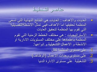 ‫التخطيط‬ ‫عناصر‬

‫واالهداف‬ ‫الغايات‬
:
‫ت‬ ‫التي‬ ‫النهائية‬ ‫النتائج‬ ‫هي‬ ‫الغايات‬
‫سعى‬
‫االنشطةالتفص‬ ‫تمثل‬ ‫فهي‬ ‫االهداف‬ ‫اما‬ ‫تحقيقها‬ ‫المنظمة‬
‫يلية‬
‫العايات‬ ‫لتحقيق‬ ‫المنظمة‬ ‫بها‬ ‫تقوم‬ ‫التي‬

‫االستراتيجيات‬
:
‫تقو‬ ‫التي‬ ‫الزمنية‬ ‫الخطط‬ ‫مختلف‬ ‫هي‬
‫م‬
‫او‬ ‫االدارية‬ ‫المستويات‬ ‫مختلف‬ ‫على‬ ‫باعتمادها‬ ‫المنظمة‬
‫انواعها‬ ‫و‬ ‫التشغيلية‬ ‫االعمال‬ ‫و‬ ‫االنشظة‬
:
.1
‫ككل‬ ‫المنظمة‬ ‫مستو‬ ‫على‬
.2
‫االعمال‬ ‫وحدات‬ ‫مستو‬ ‫على‬
(
‫الوظائف‬
)
.3
‫الدنيا‬ ‫االدارة‬ ‫مستو‬ ‫على‬ ‫التشغيلية‬
 