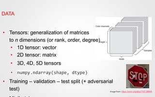 1. Introduction to deep learning.pptx