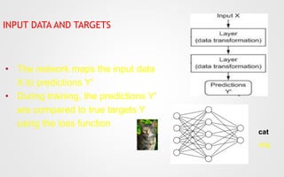 1. Introduction to deep learning.pptx